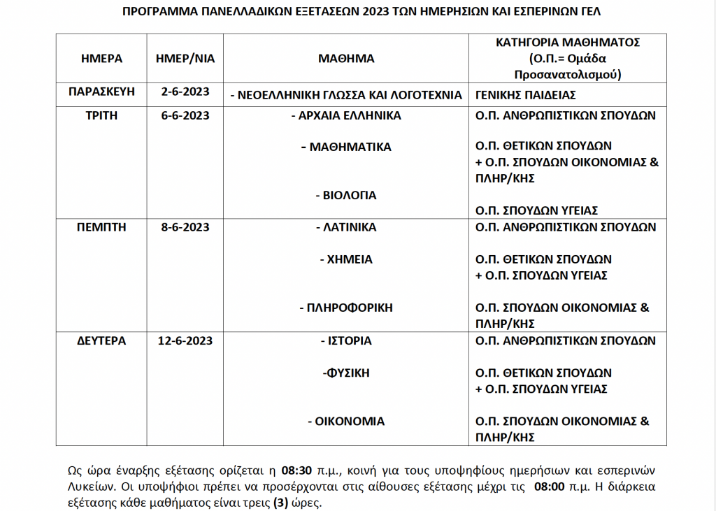 Πρόγραμμα Πανελλαδικών